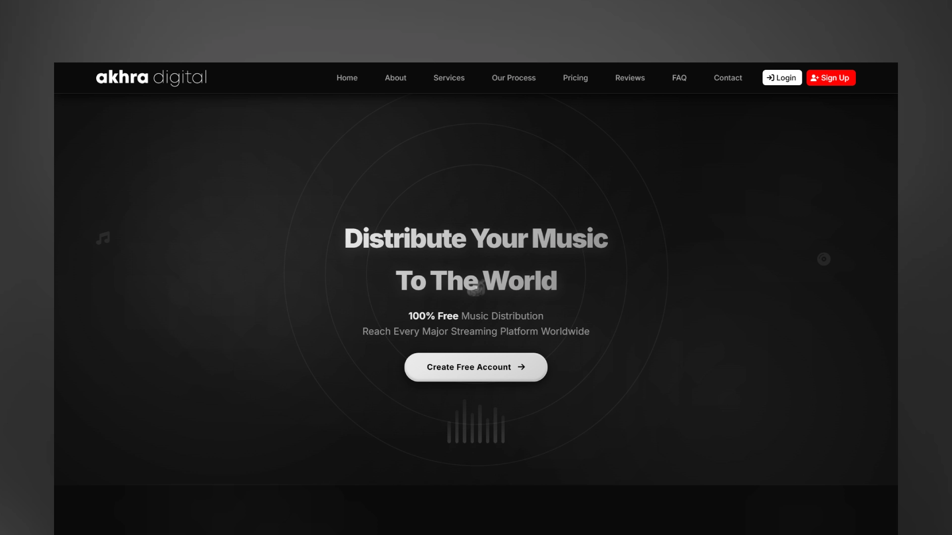 Building a complete music distribution platform for independent artists and record labels